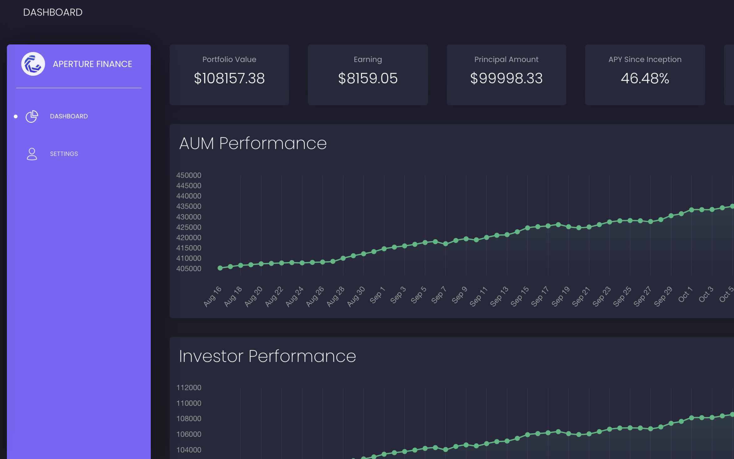 investor portal